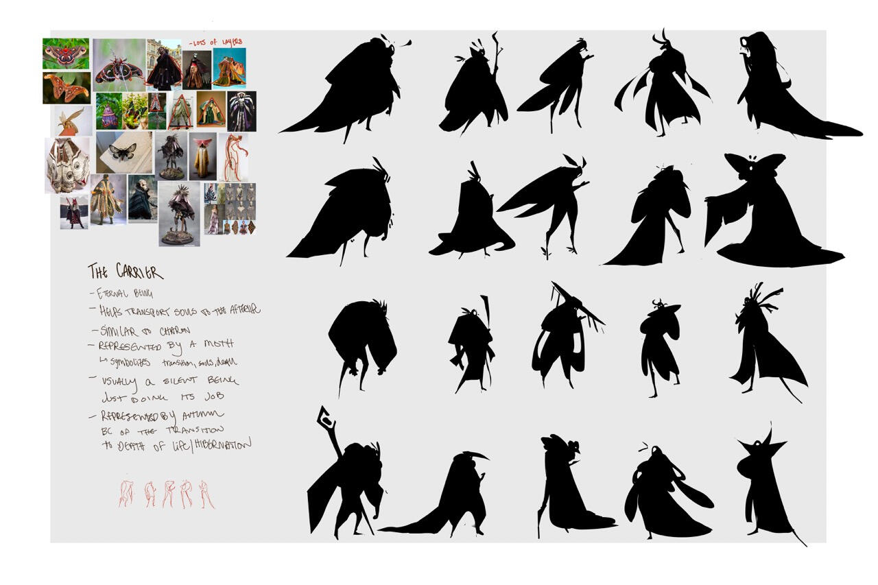 Initial Sovereign ideation