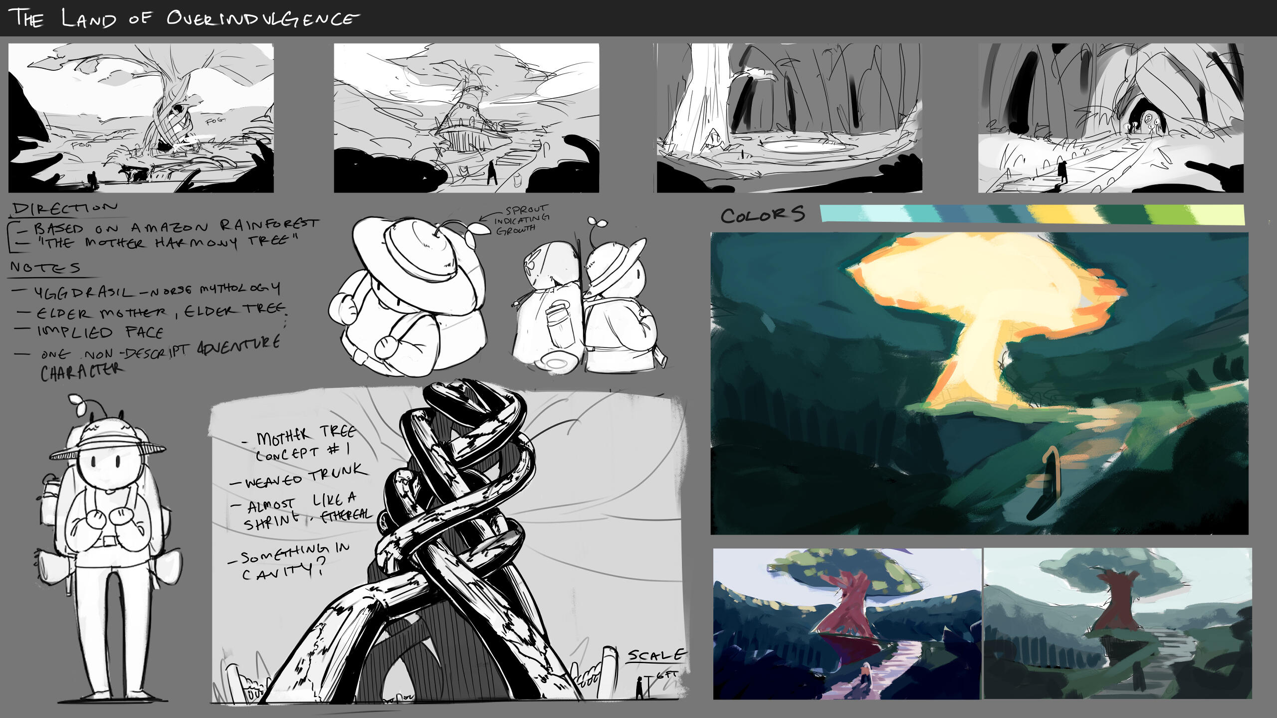 land of overindulgence ideation